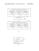 APPARATUS, SYSTEM AND METHOD OF USER-EQUIPMENT (UE) CENTRIC TRAFFIC     ROUTING diagram and image