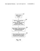 SYSTEM AND METHOD FOR TDD COMMUNICATIONS diagram and image