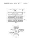 Key Generating Method and Apparatus diagram and image