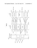 METHOD FOR POWER SAVING IN OPTICAL ACCESS NETWORK BY USING SYNCHRONIZED     SLEEP CYCLE diagram and image