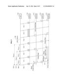 METHOD FOR POWER SAVING IN OPTICAL ACCESS NETWORK BY USING SYNCHRONIZED     SLEEP CYCLE diagram and image