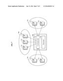 METHOD FOR POWER SAVING IN OPTICAL ACCESS NETWORK BY USING SYNCHRONIZED     SLEEP CYCLE diagram and image