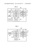 RADIO COMMUNICATION DEVICE AND SIGNAL PROCESSING METHOD diagram and image