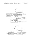 RADIO COMMUNICATION DEVICE AND SIGNAL PROCESSING METHOD diagram and image