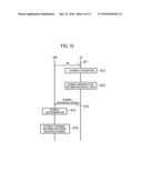 RADIO COMMUNICATION DEVICE AND SIGNAL PROCESSING METHOD diagram and image