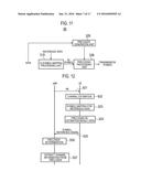 RADIO COMMUNICATION DEVICE AND SIGNAL PROCESSING METHOD diagram and image