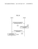 RADIO COMMUNICATION DEVICE AND SIGNAL PROCESSING METHOD diagram and image