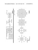 Fine step blended modulation communications diagram and image