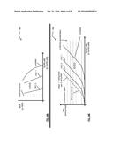 Fine step blended modulation communications diagram and image