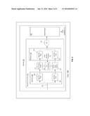 METHOD AND APPARATUS FOR DIGITIZATION OF BROADBAND ANALOG SIGNALS diagram and image