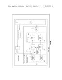 METHOD AND APPARATUS FOR DIGITIZATION OF BROADBAND ANALOG SIGNALS diagram and image