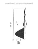 Methods and Systems for Down-Converting a Signal Using a Complementary     Transistor Structure diagram and image