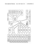 Automotive neural network diagram and image