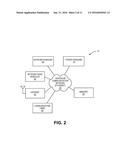 Automotive neural network diagram and image