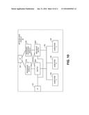 Automotive neural network diagram and image