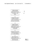 DETERMINING SERVER UTILIZATION diagram and image