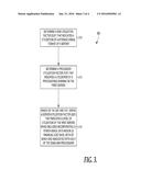 DETERMINING SERVER UTILIZATION diagram and image