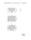 DETERMINING SERVER UTILIZATION diagram and image