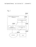 NODE INFORMATION DETECTION APPARATUS, NODE INFORMATION DETECTION METHOD,     AND PROGRAM diagram and image