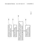 VIRTUALIZATION OF CONTROL PLANE NETWORK ELEMENTS diagram and image