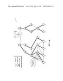 DISTRIBUTED RESCHEDULING OF BOUNDED FLOWS IN A TIME SENSITIVE NETWORK diagram and image