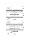 DISTRIBUTED RESCHEDULING OF BOUNDED FLOWS IN A TIME SENSITIVE NETWORK diagram and image