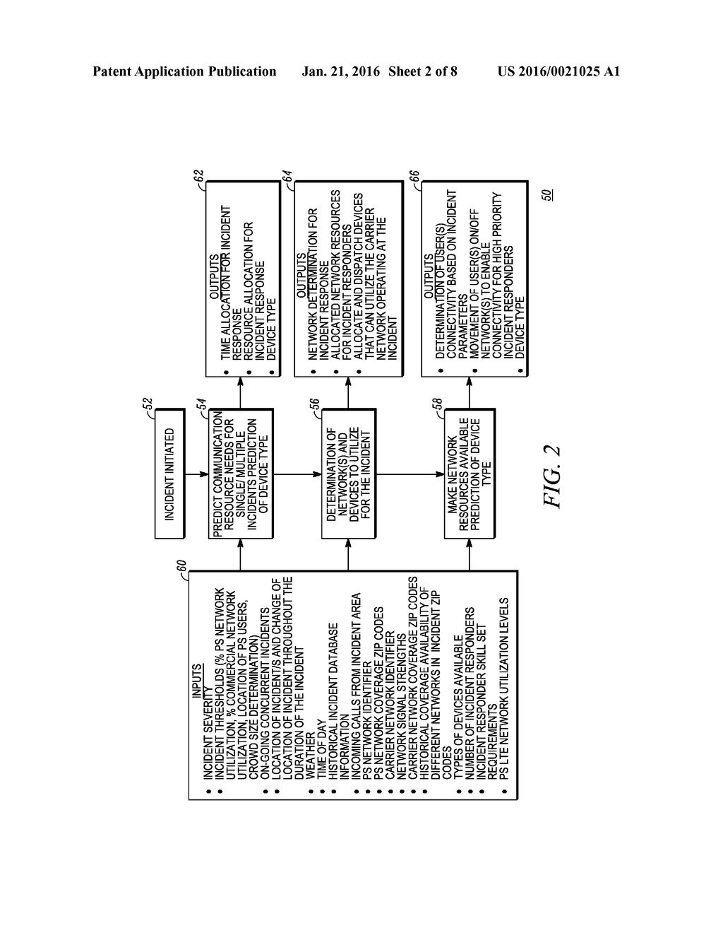 METHOD AND APPARATUS FOR NETWORK AND RESOURCE PREDICTION, IDENTIFICATION,     AND AVAILABILITY - diagram, schematic, and image 03