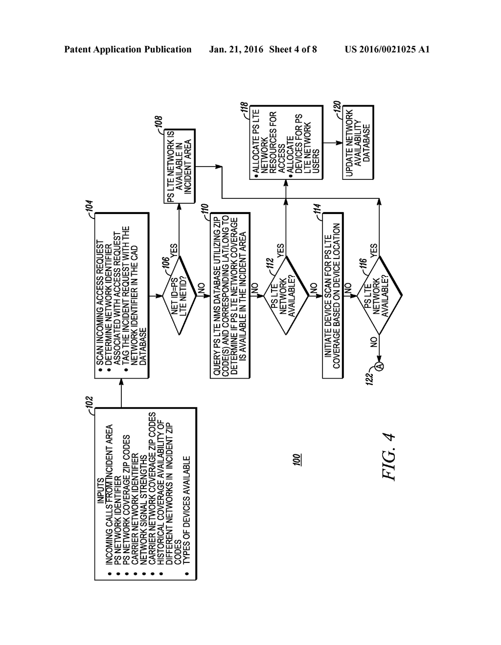 METHOD AND APPARATUS FOR NETWORK AND RESOURCE PREDICTION, IDENTIFICATION,     AND AVAILABILITY - diagram, schematic, and image 05