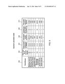 BANDWIDTH ZONES IN SYSTEM HAVING NETWORK INTERFACE COUPLED TO NETWORK WITH     WHICH A FIXED TOTAL AMOUNT OF BANDWIDTH PER UNIT TIME CAN BE TRANSFERRED diagram and image