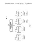 BANDWIDTH ZONES IN SYSTEM HAVING NETWORK INTERFACE COUPLED TO NETWORK WITH     WHICH A FIXED TOTAL AMOUNT OF BANDWIDTH PER UNIT TIME CAN BE TRANSFERRED diagram and image