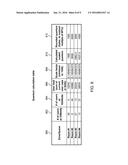 BANDWIDTH ZONES IN SYSTEM HAVING NETWORK INTERFACE COUPLED TO NETWORK WITH     WHICH A FIXED TOTAL AMOUNT OF BANDWIDTH PER UNIT TIME CAN BE TRANSFERRED diagram and image