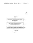 MESSAGE CONTROL FUNCTIONS WITHIN COMMUNICATION SYSTEMS diagram and image