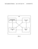 MESSAGE CONTROL FUNCTIONS WITHIN COMMUNICATION SYSTEMS diagram and image