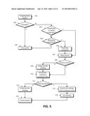 Network Traffic Classification diagram and image