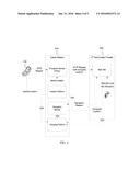 SYSTEM AND METHOD OF DECOUPLING AND EXPOSING COMPUTING DEVICE ORIGINATED     LOCATION INFORMATION diagram and image