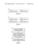 Method and Apparatus to Facilitate Message Transmission and Reception     Using Different Transmission Characteristics diagram and image