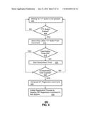 METHOD AND APPARATUS FOR INITIATING COMMUNICATION MODES diagram and image