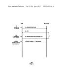 METHOD AND APPARATUS FOR INITIATING COMMUNICATION MODES diagram and image