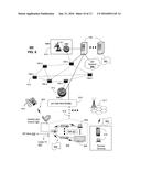 METHOD AND APPARATUS FOR INITIATING COMMUNICATION MODES diagram and image