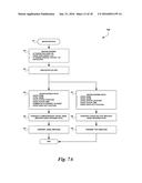 SYNCHRONIZATION OF EXPOSITION DATA AND GENERATION OF CUSTOMIZED     COMMUNICATIONS AND REPORTS diagram and image