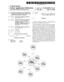 COMPUTER IMPLEMENTED METHOD FOR CLASSIFYING MOBILE APPLICATIONS AND     COMPUTER PROGRAMS THEREOF diagram and image