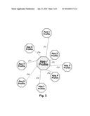 COMPUTER IMPLEMENTED METHOD FOR CLASSIFYING MOBILE APPLICATIONS AND     COMPUTER PROGRAMS THEREOF diagram and image