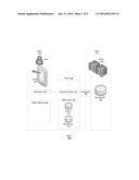 ODATA OFFLINE CACHE FOR MOBILE DEVICE diagram and image