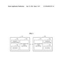 SERVER FOR PERFORMING LOW POWER COMMUNICATION AND OPERATION METHOD     THEREOF, AND SCHEDULING MAP GENERATION METHOD FOR PERFORMING LOW POWER     COMMUNICATION diagram and image