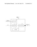 SERVER FOR PERFORMING LOW POWER COMMUNICATION AND OPERATION METHOD     THEREOF, AND SCHEDULING MAP GENERATION METHOD FOR PERFORMING LOW POWER     COMMUNICATION diagram and image