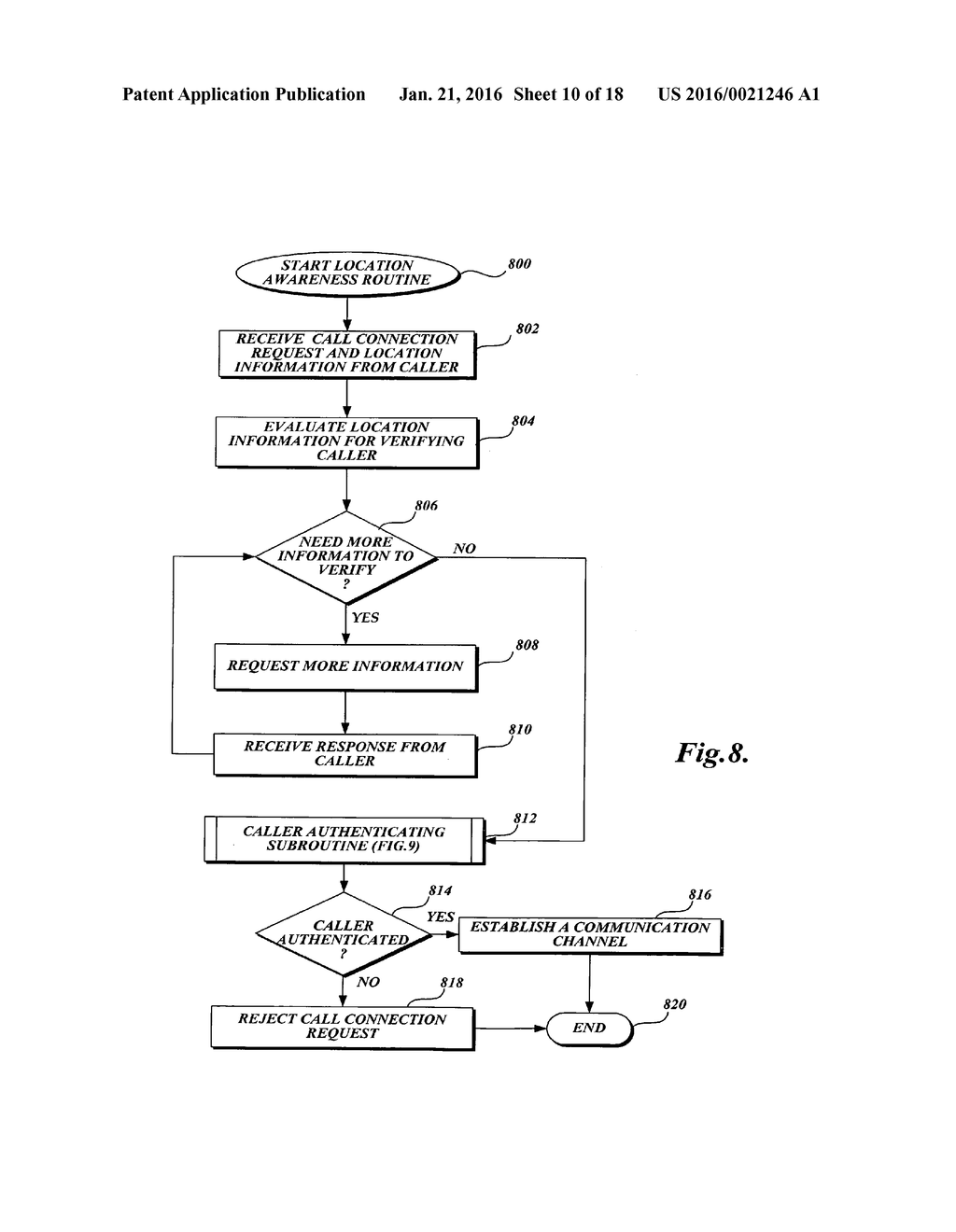 SECURED COMMUNICATION VIA LOCATION AWARENESS - diagram, schematic, and image 11