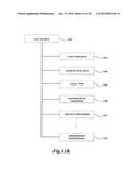 SECURED COMMUNICATION VIA LOCATION AWARENESS diagram and image