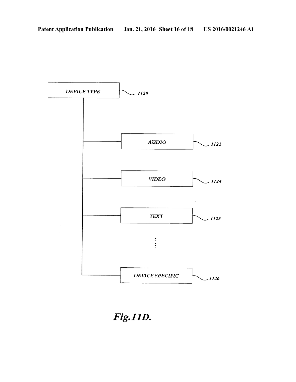 SECURED COMMUNICATION VIA LOCATION AWARENESS - diagram, schematic, and image 17