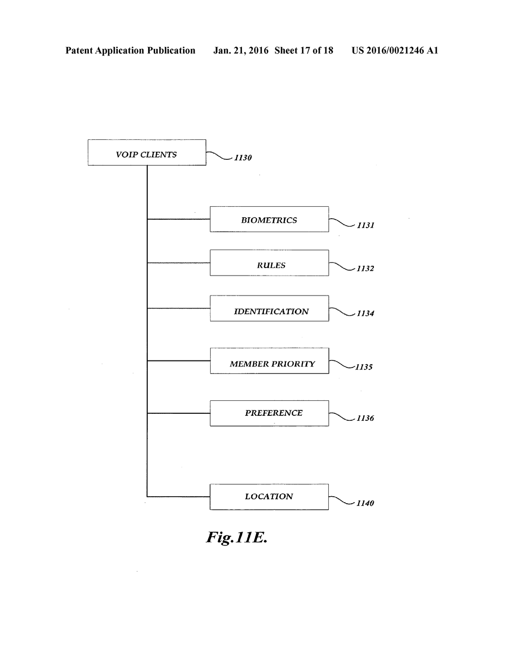 SECURED COMMUNICATION VIA LOCATION AWARENESS - diagram, schematic, and image 18