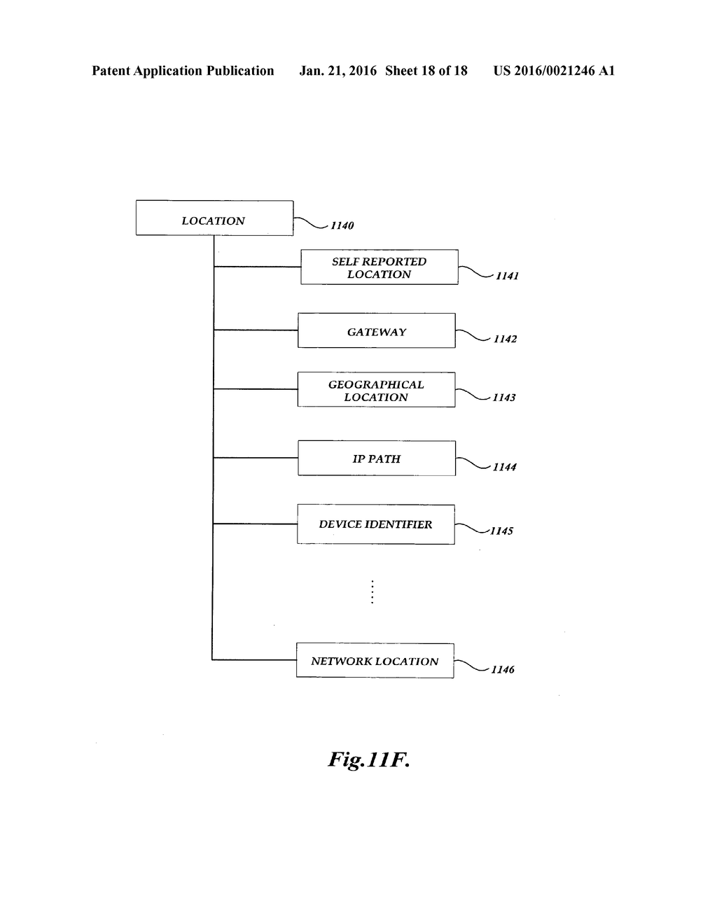 SECURED COMMUNICATION VIA LOCATION AWARENESS - diagram, schematic, and image 19